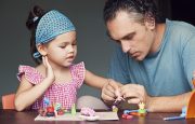 Signs and symptoms of ADHD in preschool children