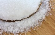 Low Magnesium and ADHD