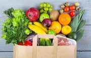ADHD diet
