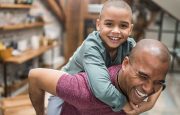 ADHD Symptoms